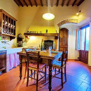 Casa Matteo Appartamento San Gimignano
